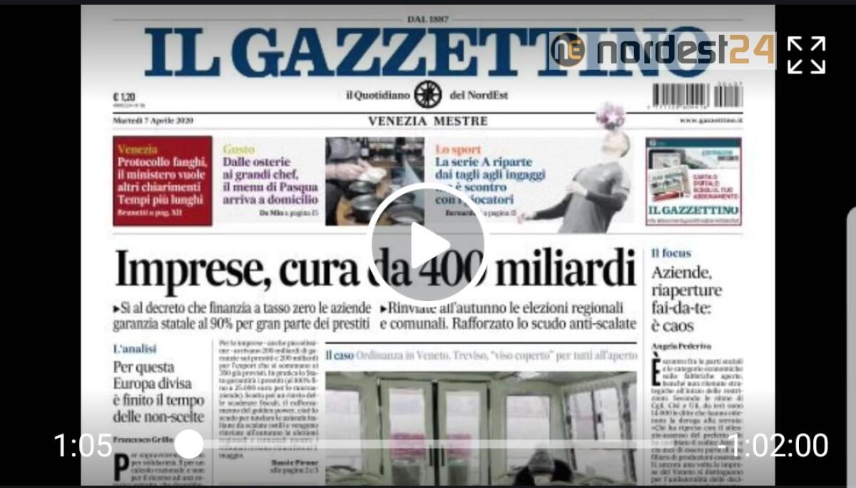 Imprese: cura da 400 miliardi. Rassegna stampa 7 Aprile 2020 - 