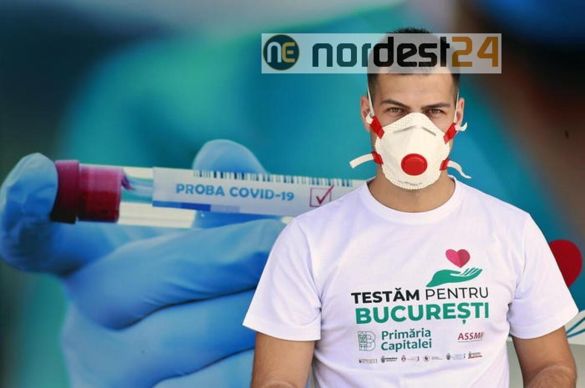 Nuovo record in Romania, 1.284 contagi in 24 ore - 