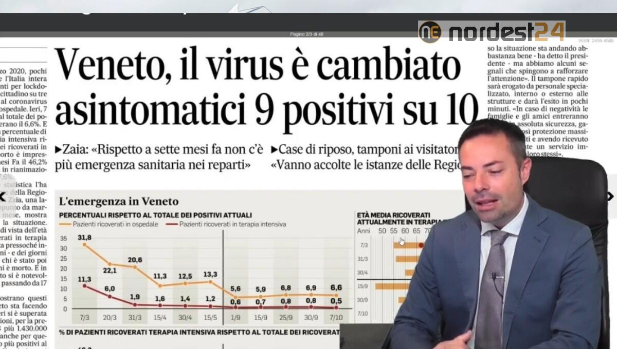 Scatta l'obbligo della mascherina. Rassegna stampa 8 ottobre - 