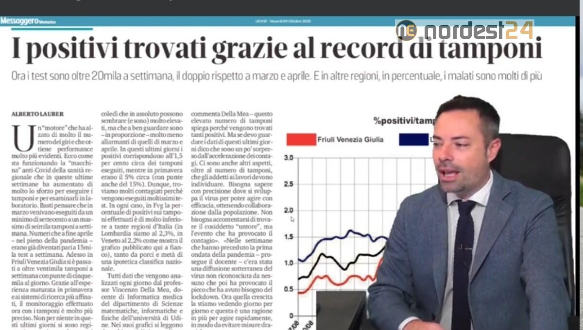 Covid, record di tamponi. Rassegna stampa 8 ottobre - 