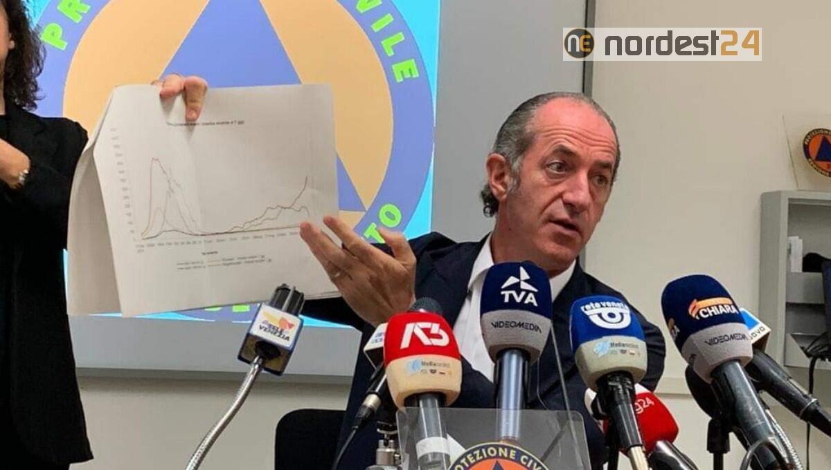 Zaia, Covid in Veneto: "pochi ricoveri, ma non abbassare le guardia" - 