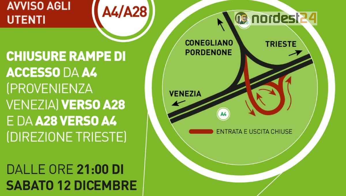 La pioggia danneggia l'asfalto in A4 nel Nodo di Portogruaro: modifiche alla circolazione - 