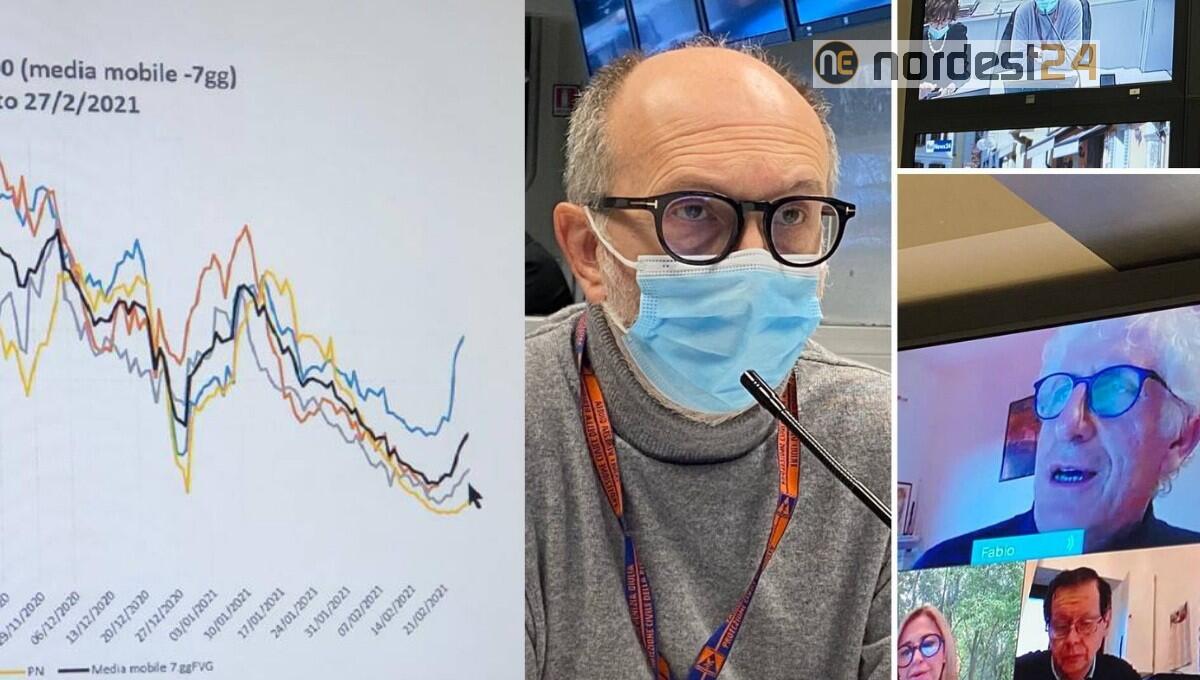 Covid, Riccardi: "c'è attenzione per incremento dei contagi" - 