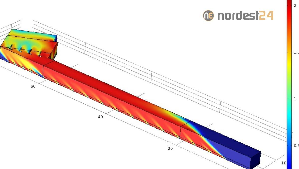 Fluidodinamica multifase: Europa e Cina a confronto sui più recenti sviluppi - 