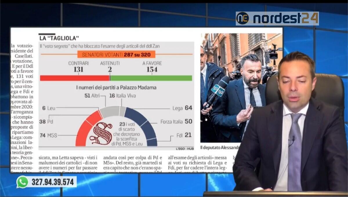 Ddl Zan, il Senato affossa la legge nascosto nel voto segreto. Rassegna stampa 28 ottobre - 