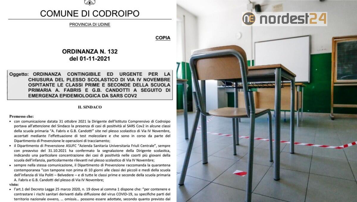 Covid, Codroipo: chiusa la scuola primaria, 233 alunni in quarantena - 