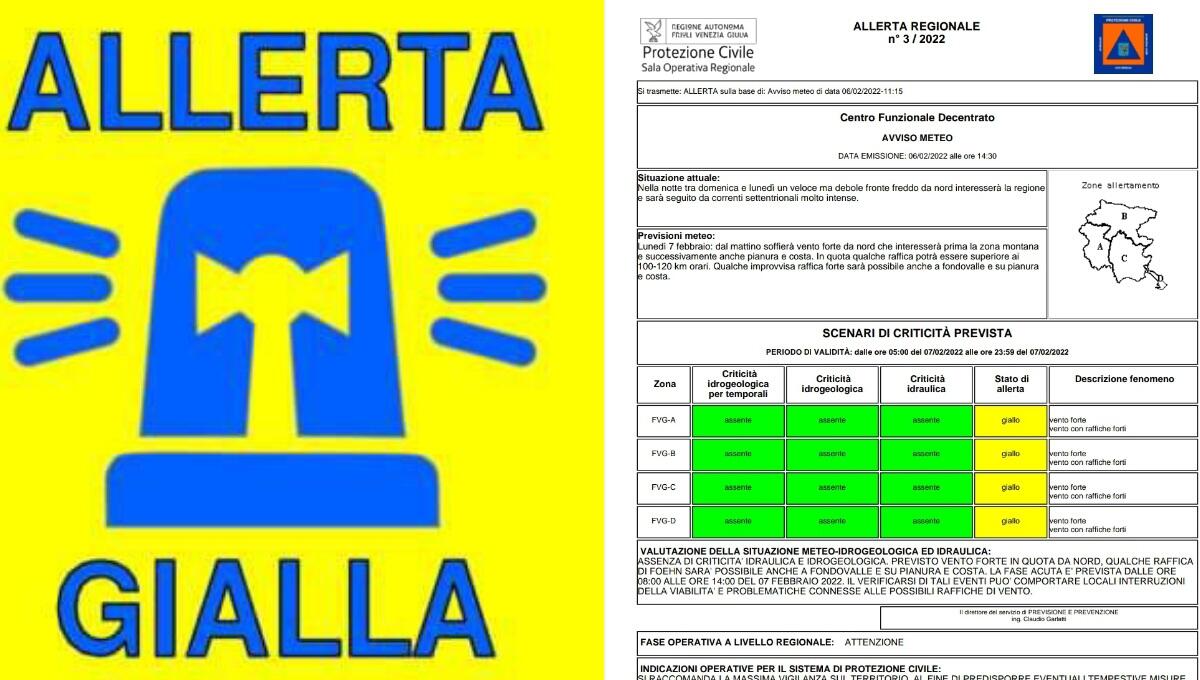 Allerta meteo gialla in Fvg per vento forte e mare agitato - 