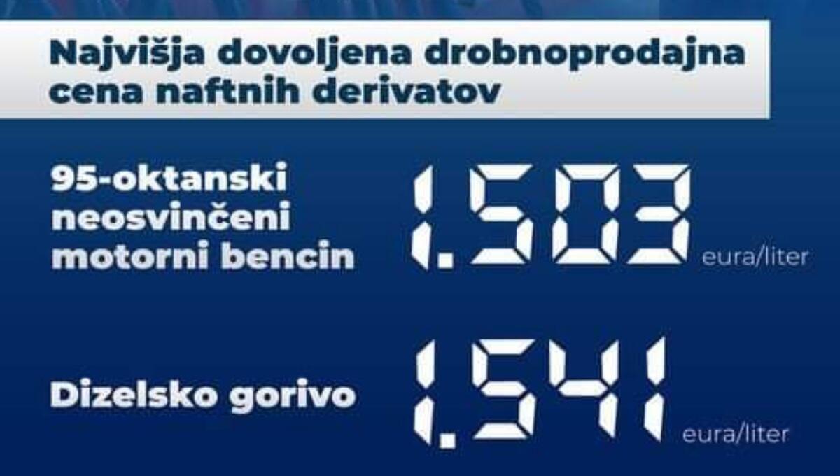 Da oggi prezzo del carburante calmierato in Slovenia - 