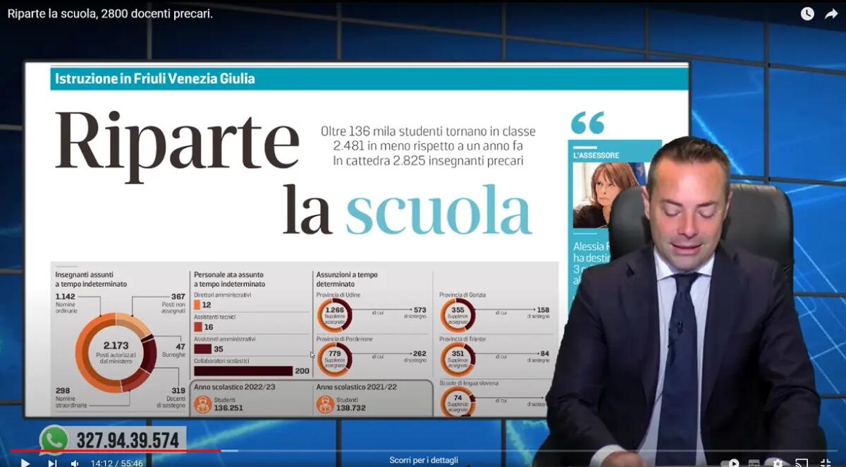 Riparte la scuola, 2800 docenti precari. Rassegna stampa 12 settembre 2022 - 