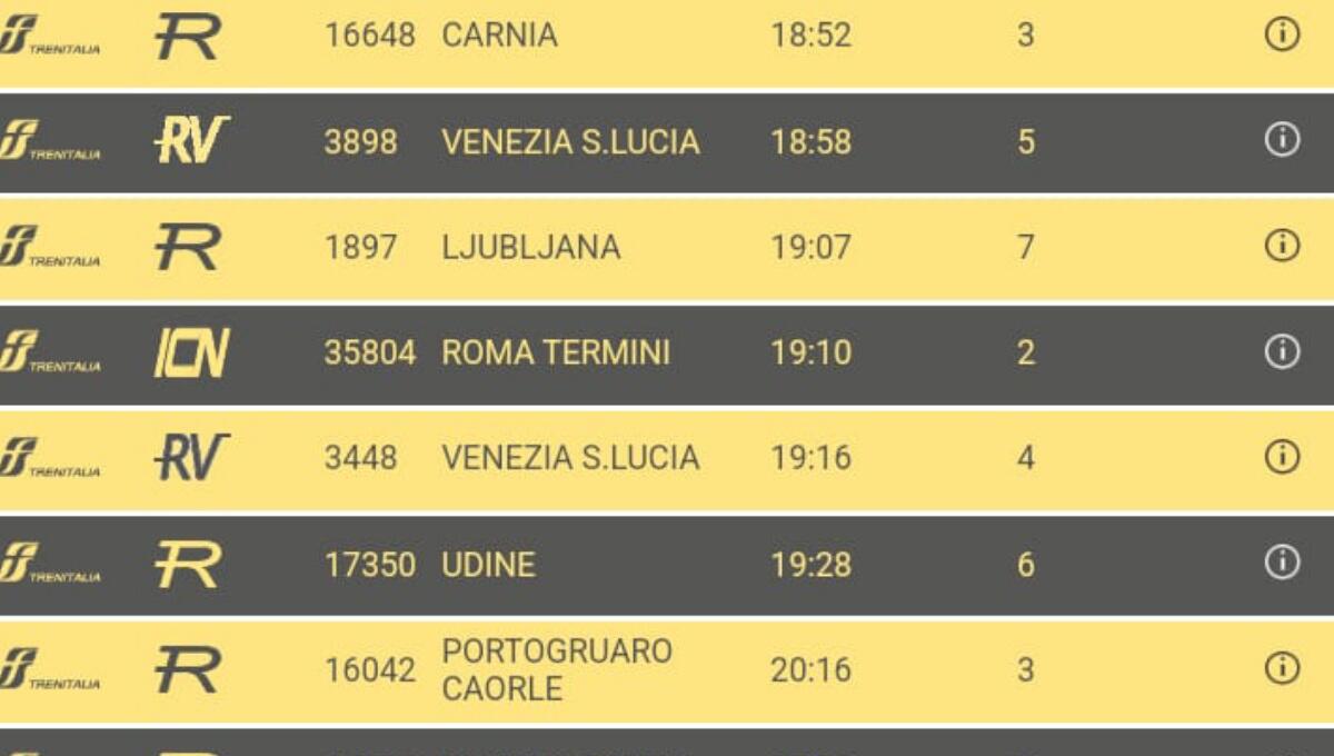 Guasto alla motrice del treno: traffico ferroviario in tilt - 