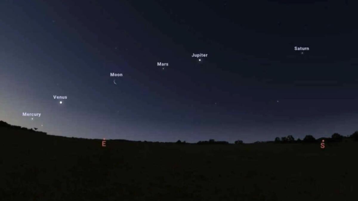 Cinque pianeti allineati. Occhio al cielo, lo spettacolo oggi lunedì 27 marzo 2023 - 