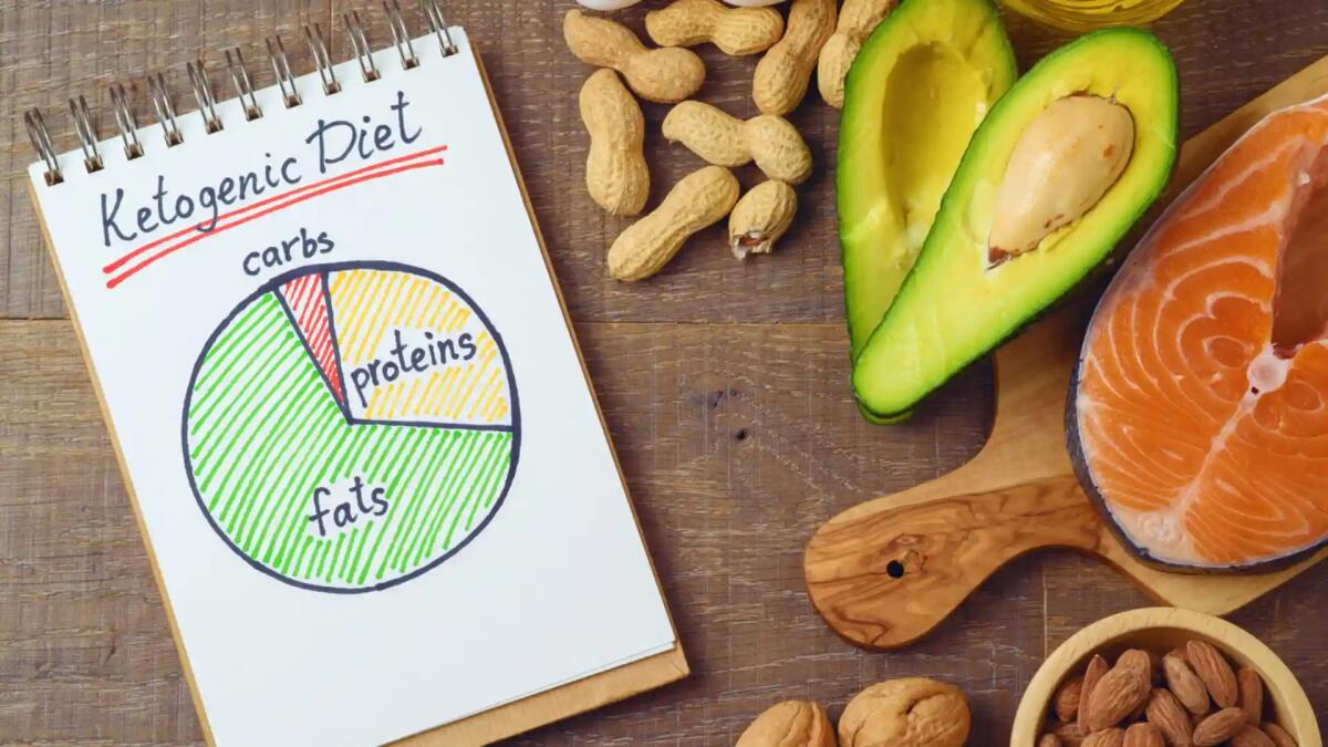Top Benefits of Ketogenic Diet - 