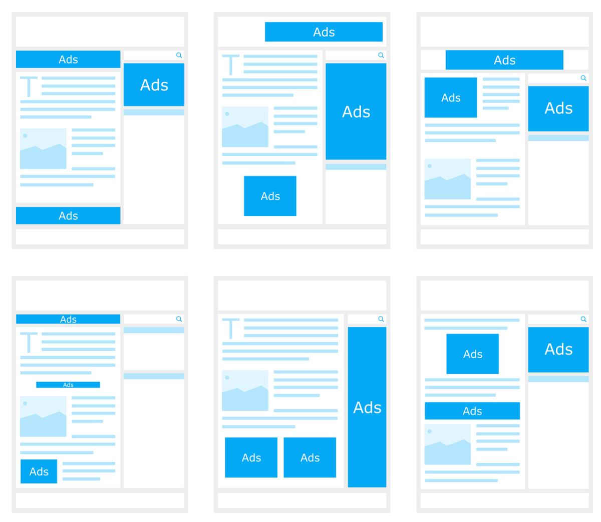 Cos'è Google Adsense e come funziona? - 