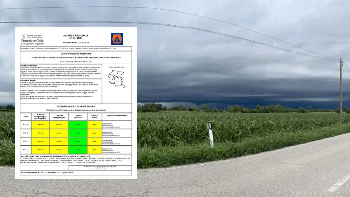 Nuovo peggioramento del tempo in Friuli: estesa l'allerta meteo gialla - 
