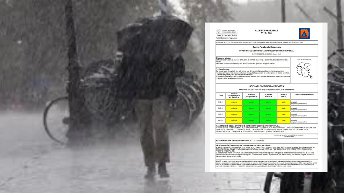 Nuova allerta meteo in Friuli Venezia Giulia per piogge intense - 