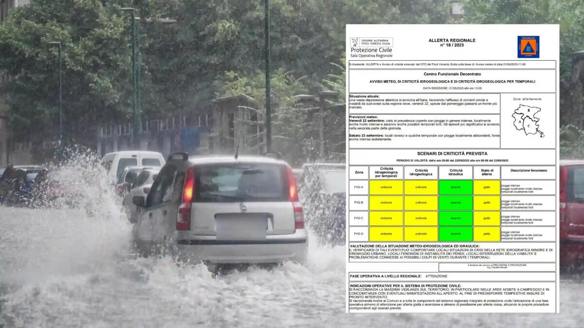 Allerta Meteo in Friuli Venezia Giulia: piogge intense ed abbondanti in arrivo - 