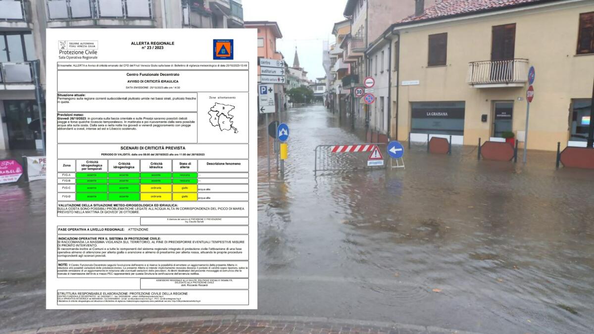 Friuli, nuova allerta gialla per rischio idraulico e acqua alta - 