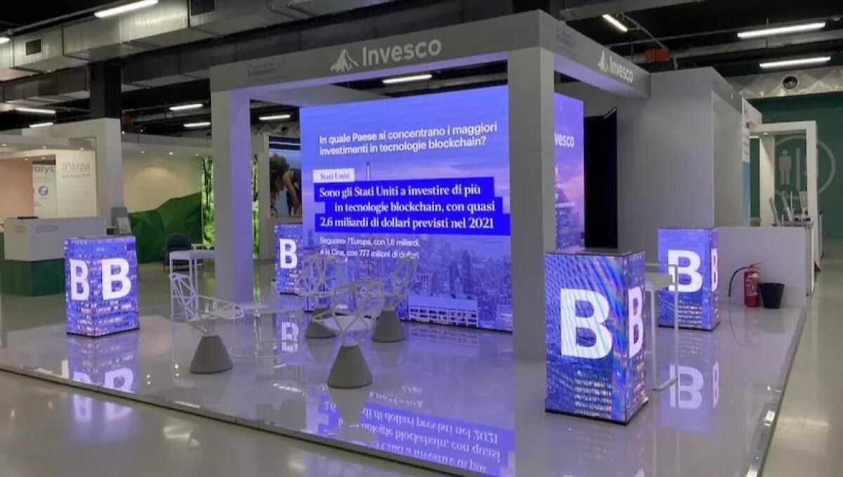 Identità visiva: strategie avanzate per comunicare il brand - 