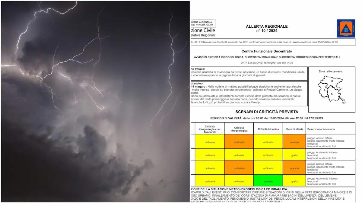 Allerta meteo arancione in Friuli Venezia Giulia: «forti piogge e nubifragi». Quando e dove - 