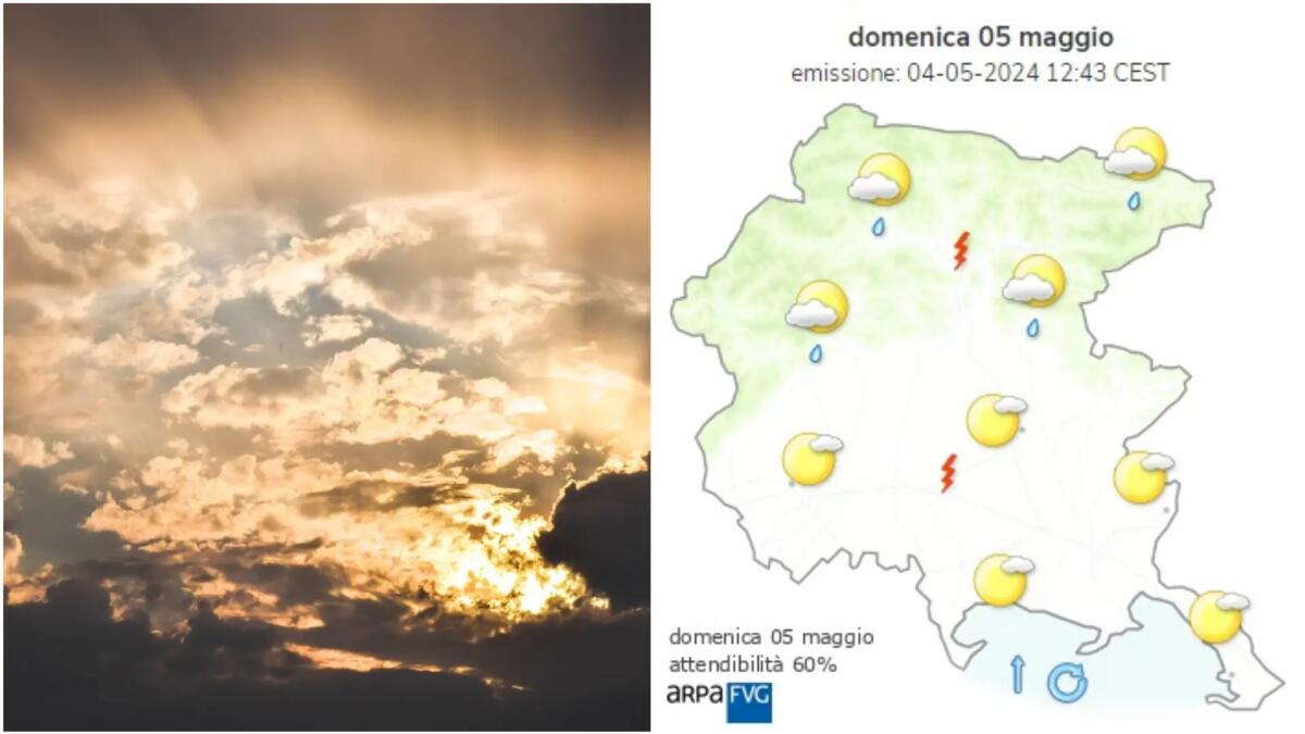 Meteo Friuli, le previsioni per domenica 5 maggio 2024. Che tempo farà? - 