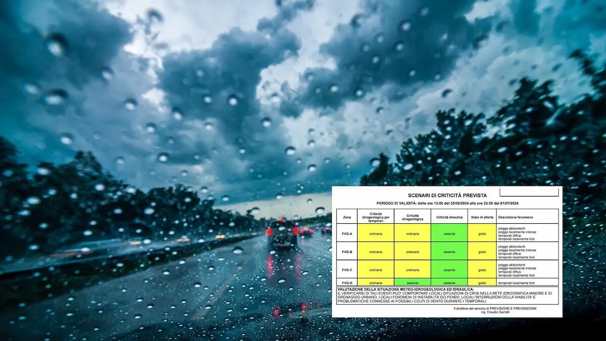Forti temporali e piogge abbondanti in arrivo, scatta l'allerta meteo in Friuli Venezia Giulia - 