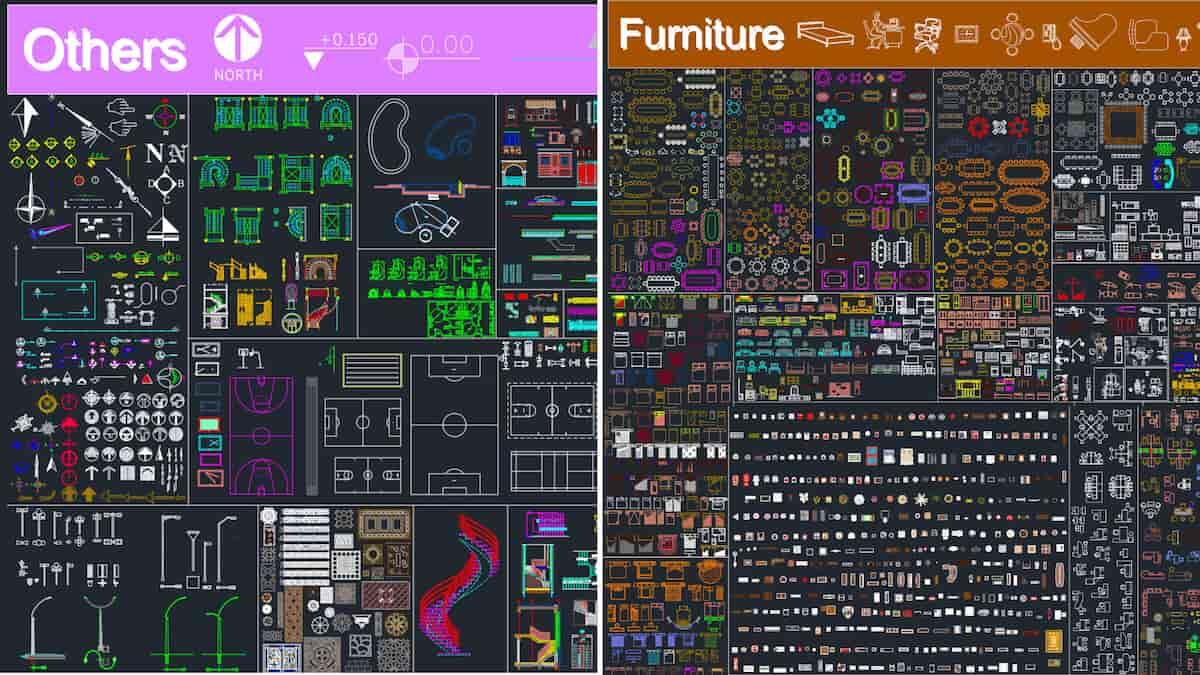 Blocchi CAD professionali per architetti e ingegneri, tutti in un’unica Libreria CAD - 