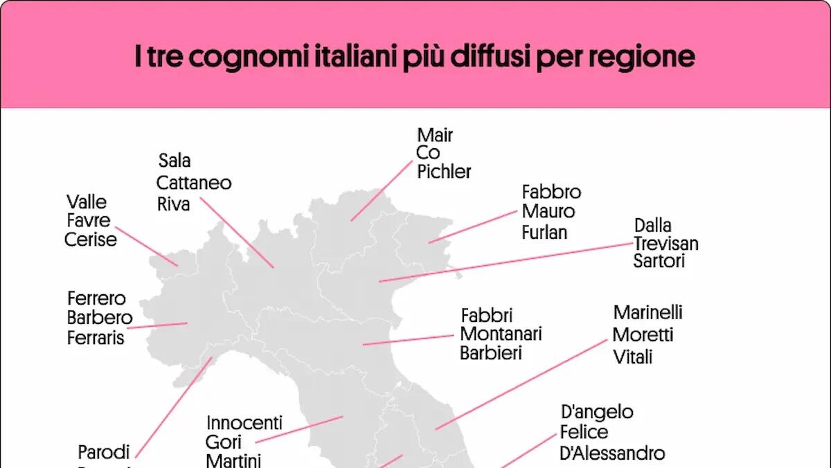Ecco i cognomi più diffusi in Friuli-Venezia Giulia secondo uno studio -