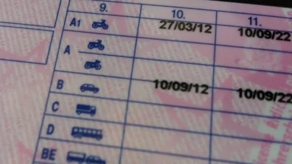 Controlli stradali, tra le infrazioni alcol al volante, lenti mancanti e cinture ignorate: pioggia di multe e una patente ritirata - 