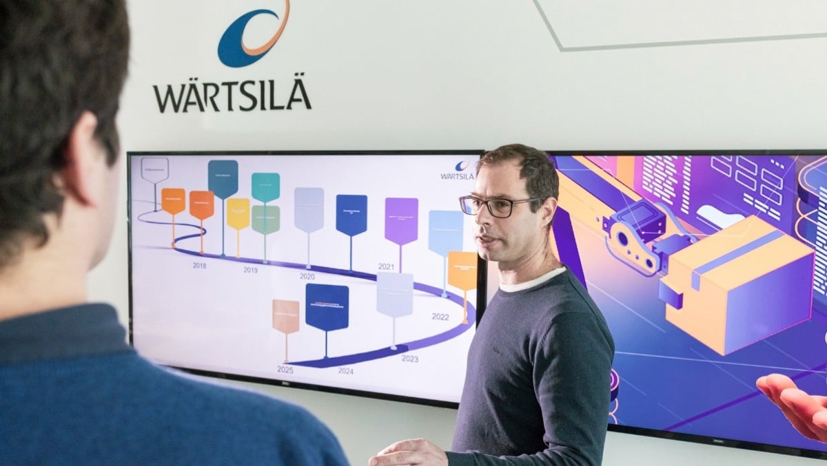 Wärtsilä e Sissa di Trieste sviluppano sistemi predittivi per prevenire guasti e ottimizzare la produzione - 