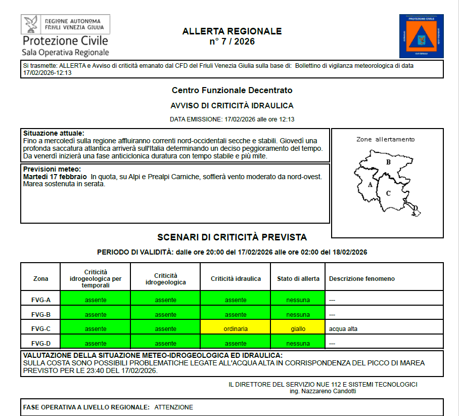 Bollettino di Allerta
