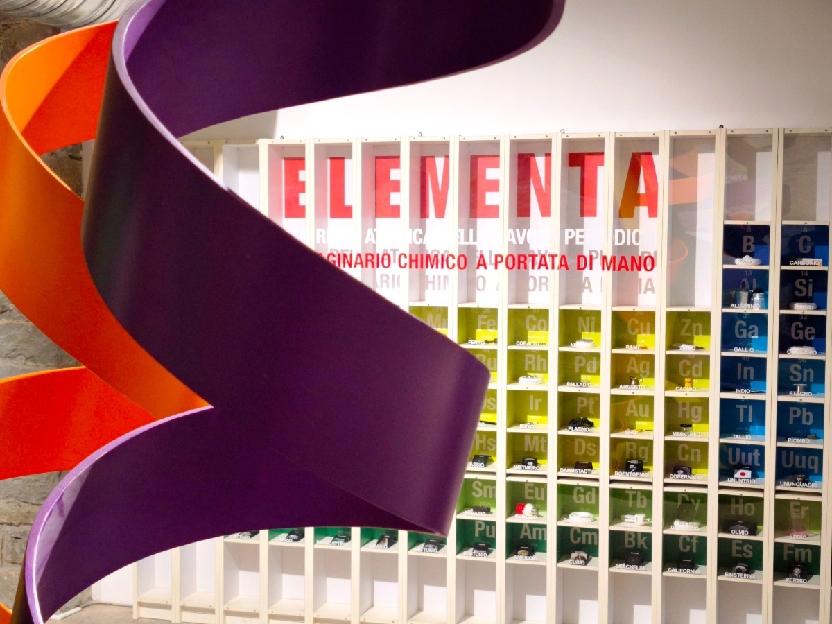 Galleria del 27/03/2026 08:51