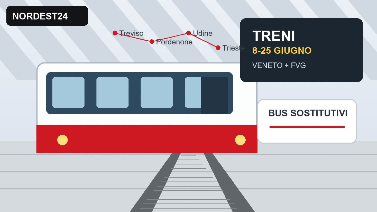 Treni modificati dall'8 al 25 giugno tra Veneto e FVG: linee, bus e cosa sapere - 