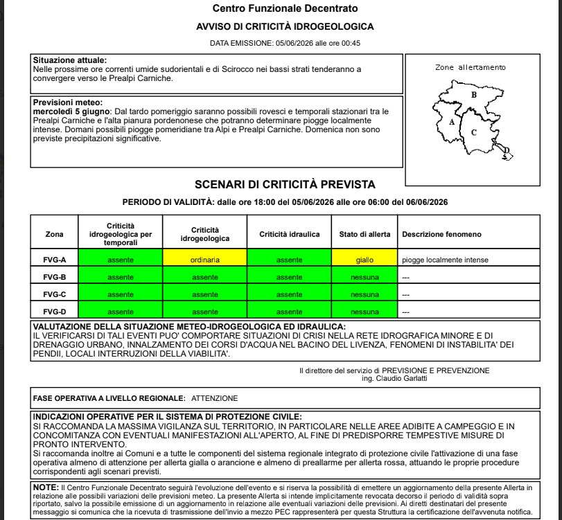 Bollettino di Allerta