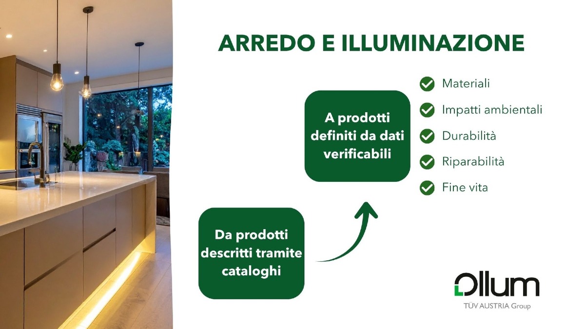 Mobili e lampade, con le nuove regole Ue arriva il passaporto digitale