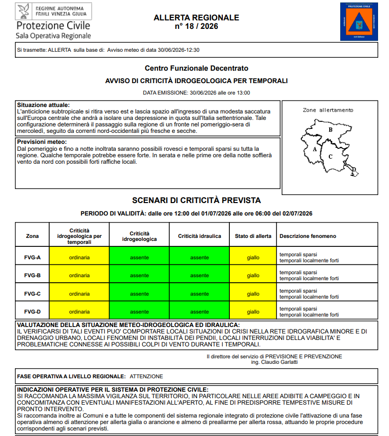 Allerta meteo Bollettino