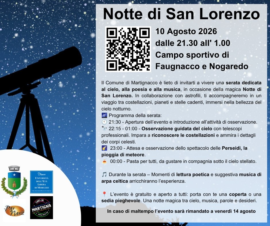 Stelle cadenti e telescopi a Martignacco: serata gratis il 10 agosto