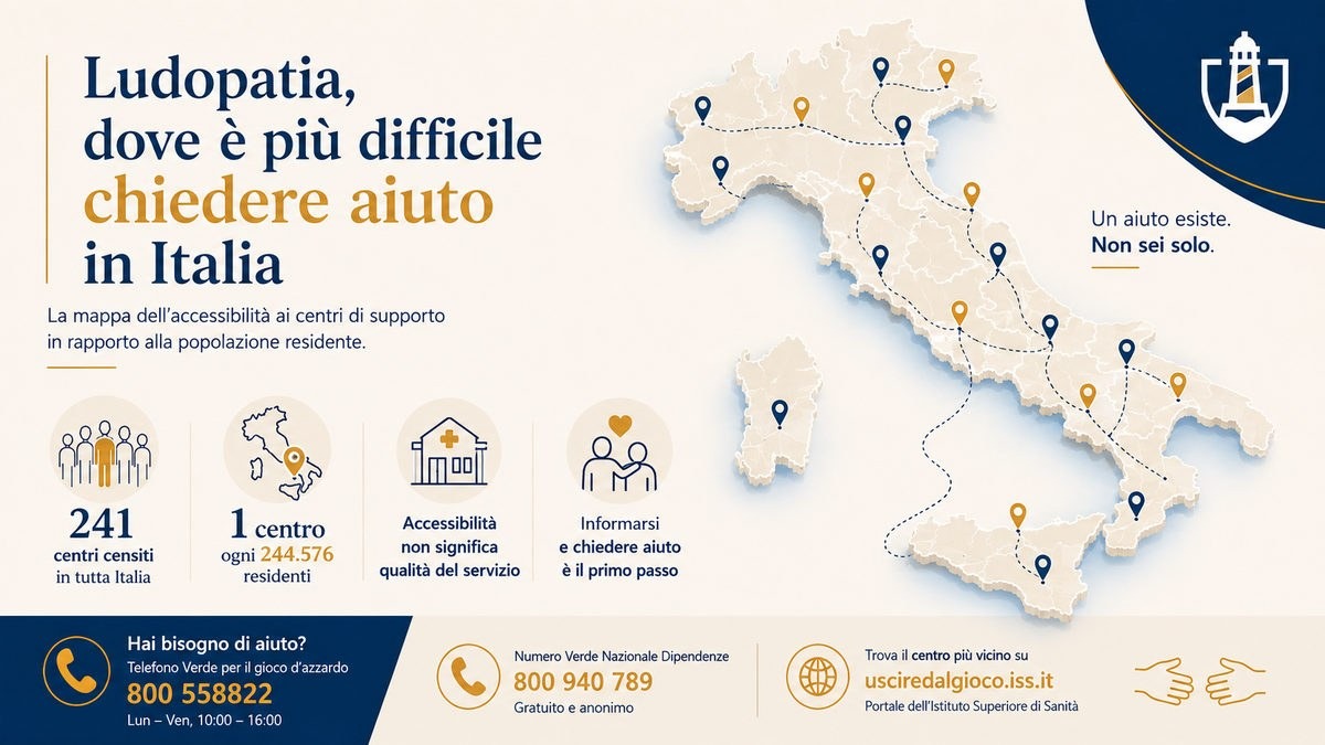 Ludopatia, Friuli Venezia Giulia settimo in Italia per accesso ai centri di aiuto