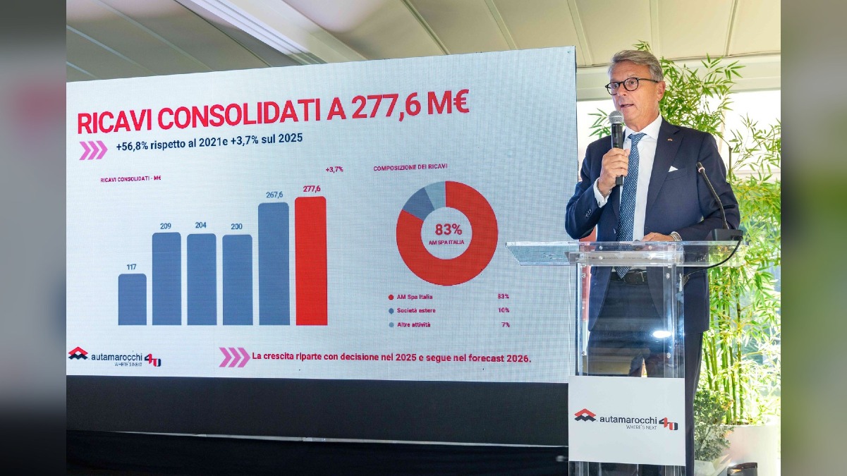 Da Bertiolo all’Europa, i 40 anni di Autamarocchi: Trieste guida un gruppo che punta ai 300 milioni - 