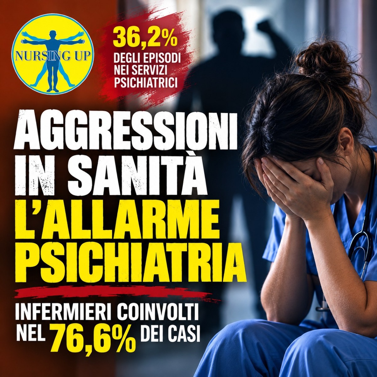Aggressioni agli infermieri, la psichiatria supera i pronto soccorso: 36,2% dei casi