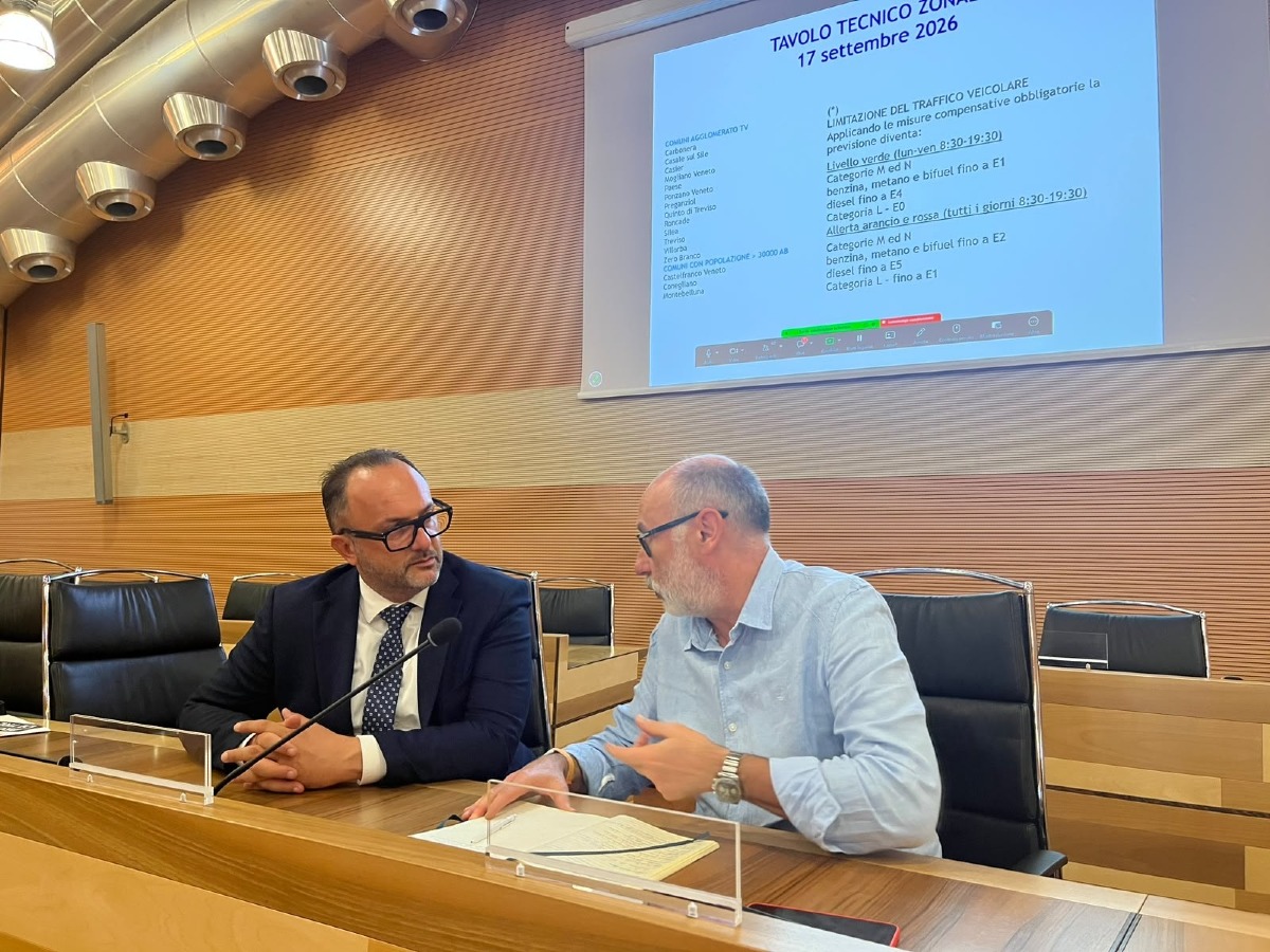 Qualità dell’aria a Treviso, il 2025 è l’anno migliore degli ultimi vent’anni