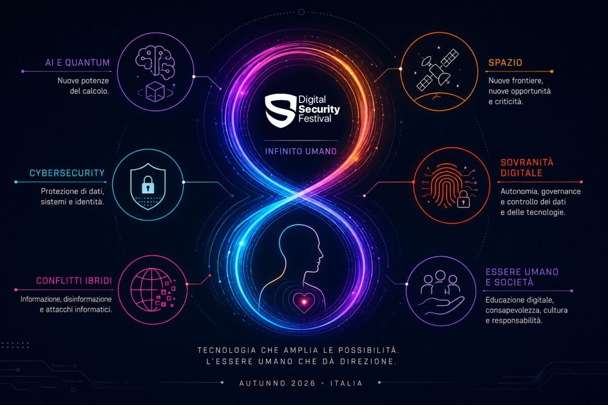 Digital Security Festival, il Nordest protagonista a Roma: tappe 2026 anche a Trieste e