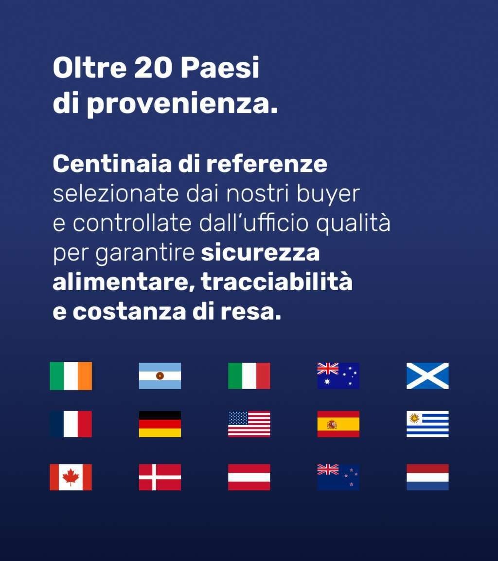 Cattel punta sull’Atlante delle carni: oltre 1.000 referenze per gestire resa e food cost