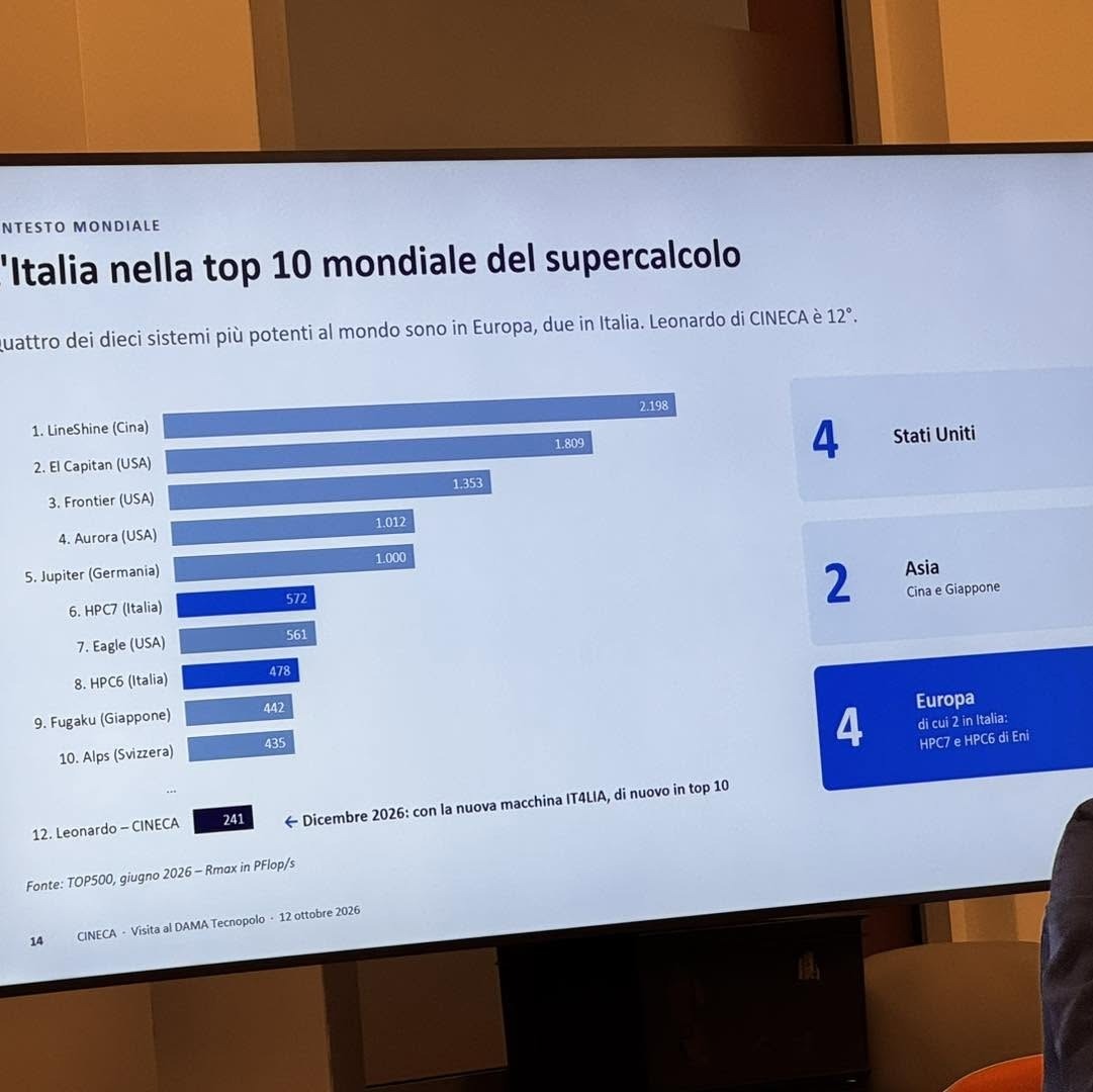 Data center e IA, Baldan e Cendron al Tecnopolo di Bologna per il Veneto